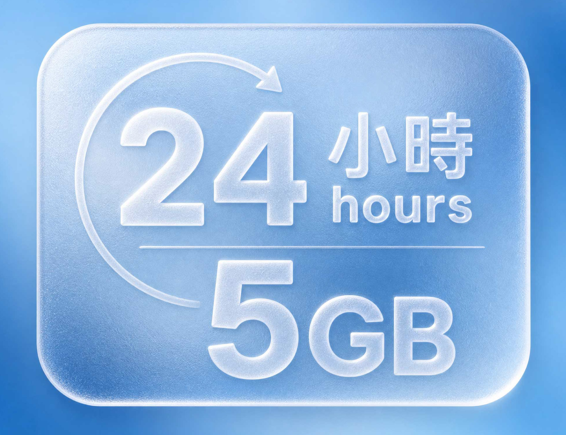 24小時全速數據計劃 (5GB全速)