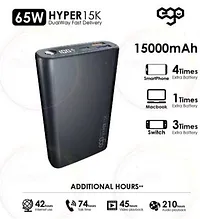 EGO Hyper15K 15000mAh 65W PD 行動電源