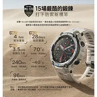 Amazfit T-Rex Pro智能表